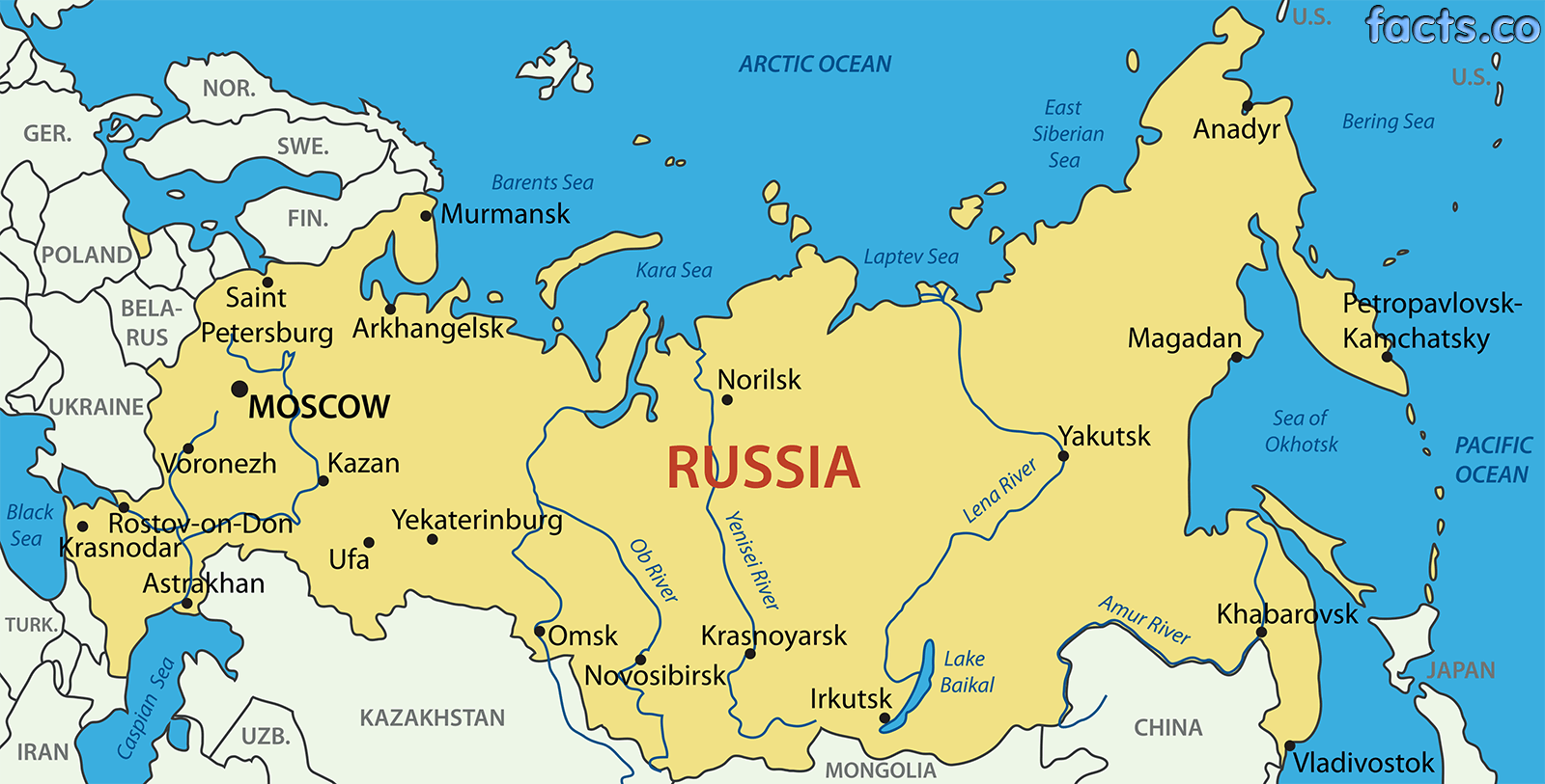 russia